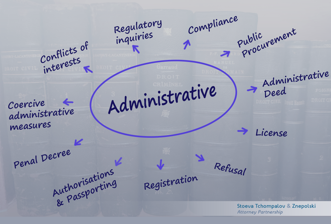 Administrative Law & Regulatory